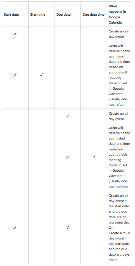 Google Calendar date and time