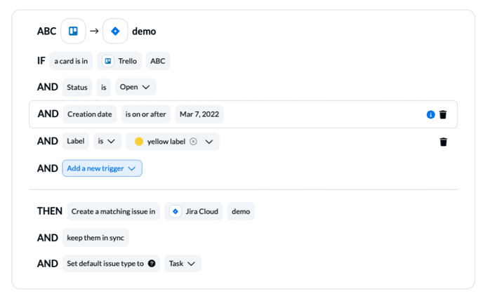 A screenshot of rules in Unito to sync a Trello card to Jira