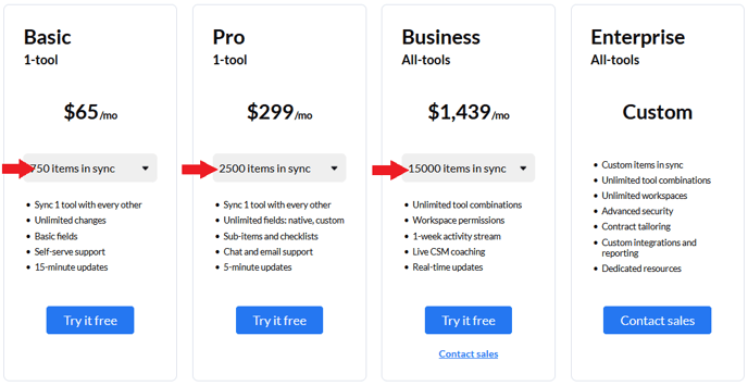pricing page update